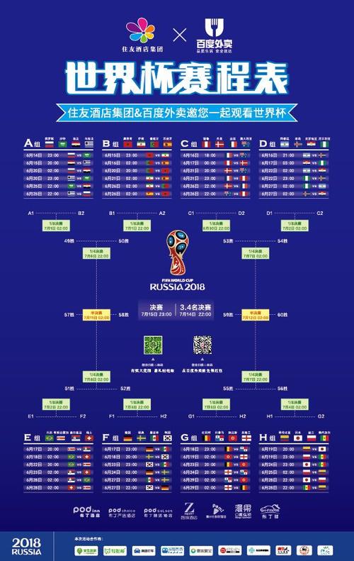 世界杯半决赛赛程表英语