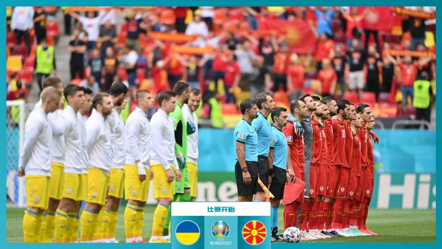 乌克兰vs北马其顿直播