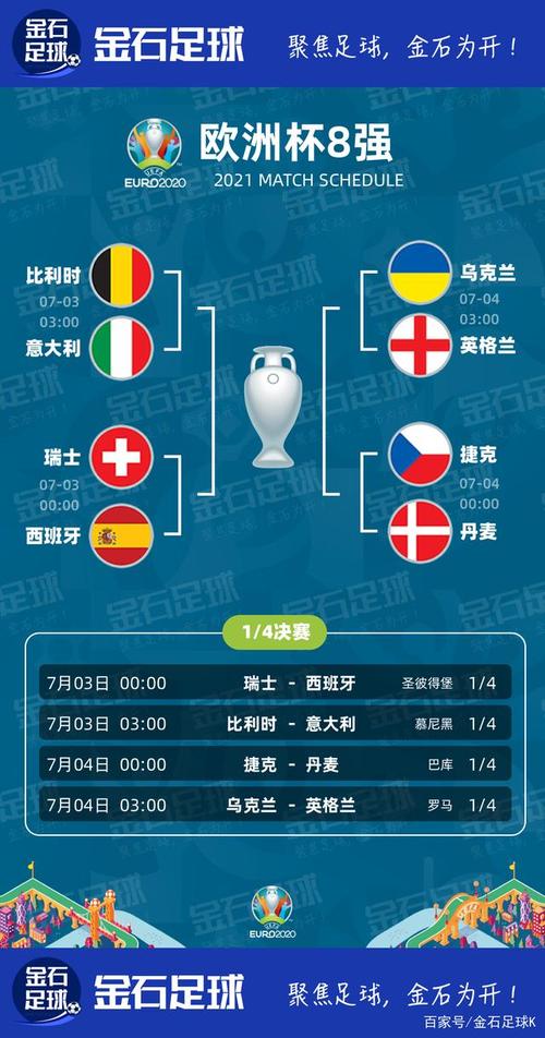 欧洲杯小组赛直播2021