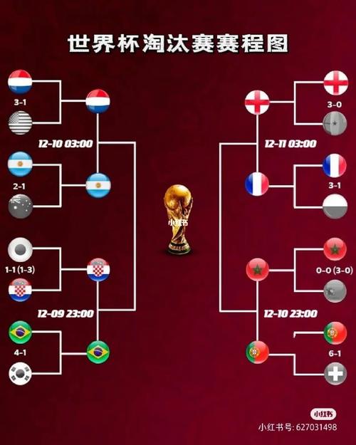 韩日世界杯韩国晋级之路