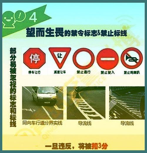 2013年新交通规则
