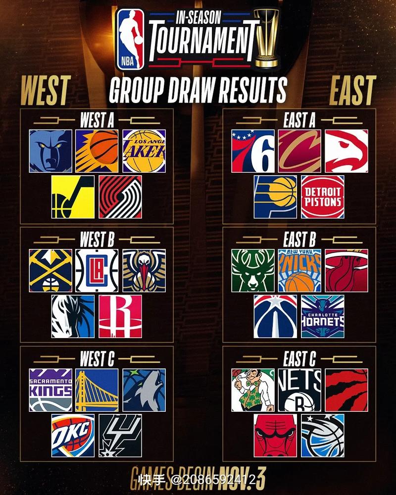 NBA排名赛程
