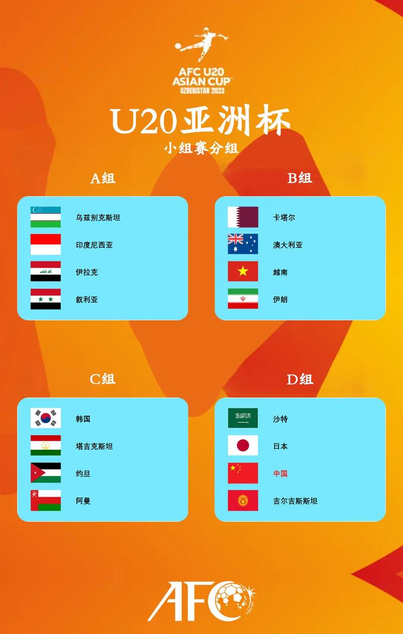 u20男足亚洲杯赛程