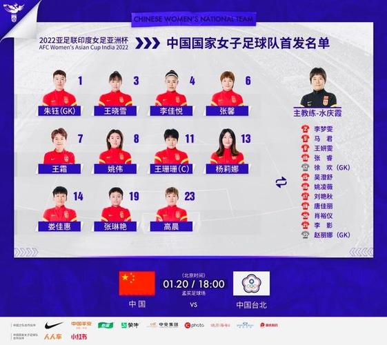 中国女足亚运22人名单出炉的相关图片