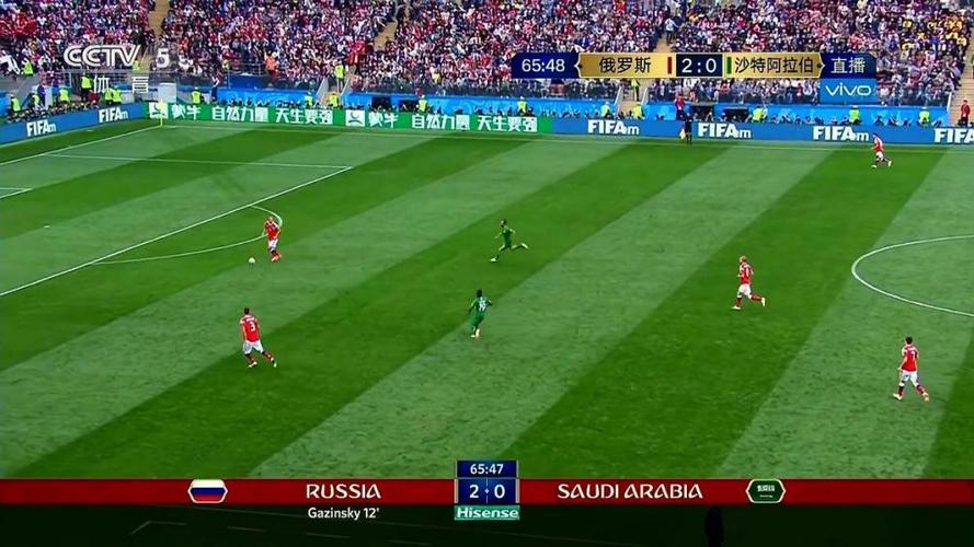 俄罗斯世界杯直播的相关图片