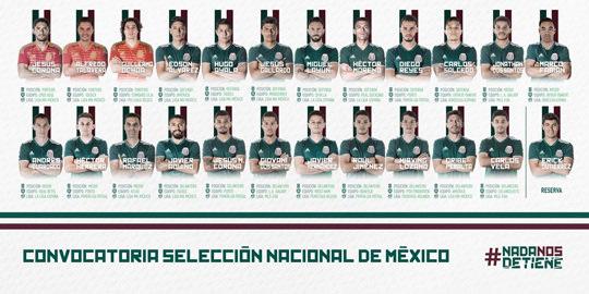 墨西哥世界杯大名单的相关图片